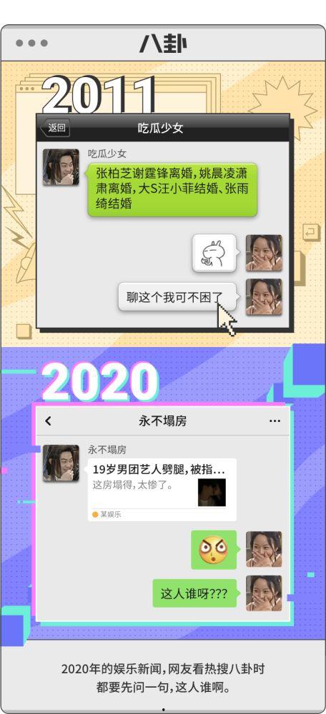 天涯论坛八卦爆料最新,揭秘娱乐圈最新惊天大事件！