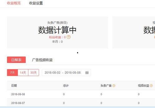 头条怎么注册自媒体赚钱,头条自媒体注册赚钱攻略