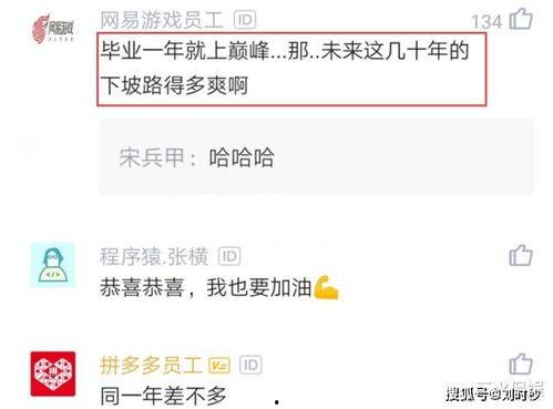 头条里的工资是多少啊,揭秘热门岗位薪资水平